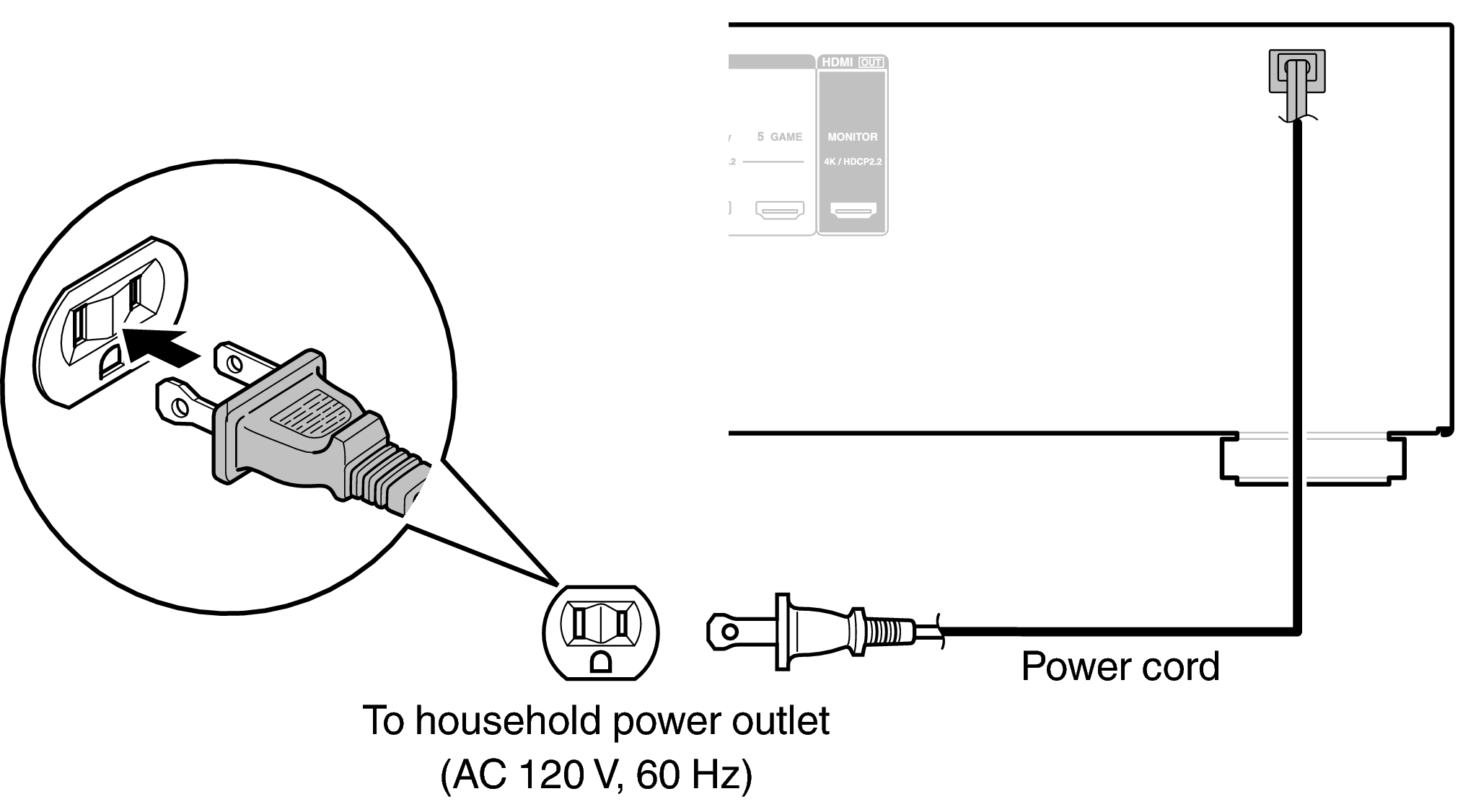 Conne AC S510E3